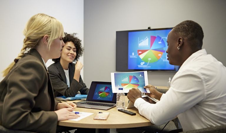 The strategic impact of talent management software: unlocking potential