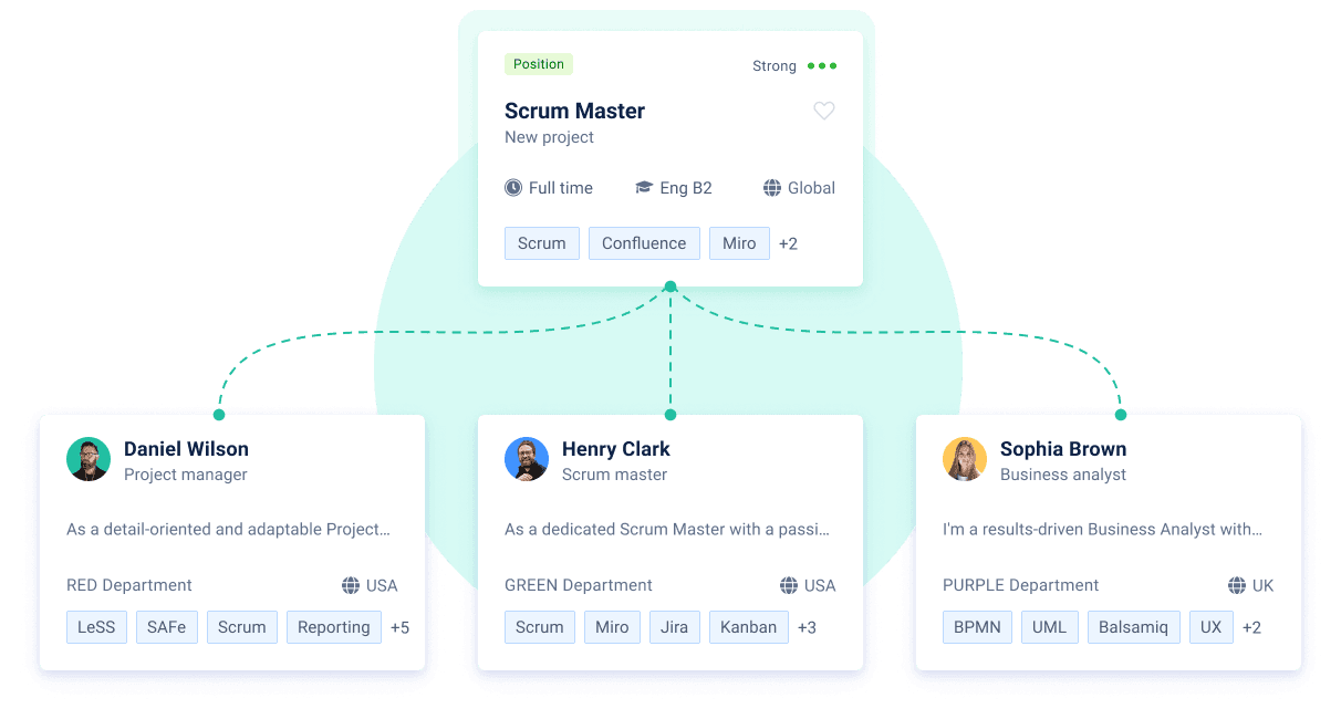 Accelerate onboarding with internal talents