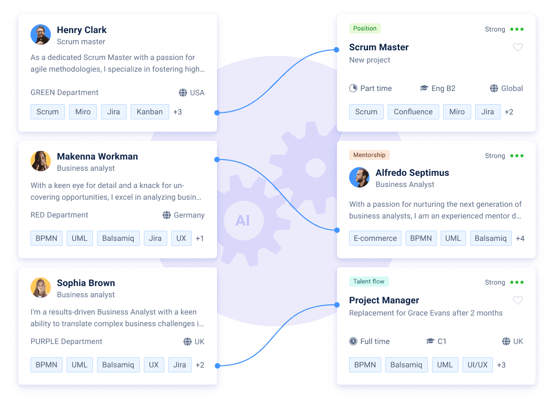 Elevate your hiring game with swift positions filling